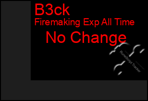 Total Graph of B3ck