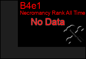 Total Graph of B4e1