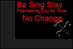 Total Graph of Ba Sing Slay