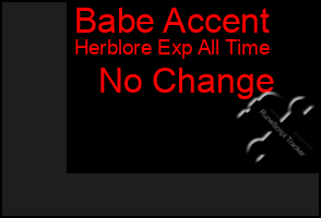 Total Graph of Babe Accent