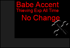 Total Graph of Babe Accent