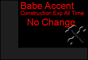 Total Graph of Babe Accent