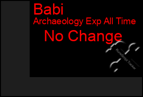 Total Graph of Babi