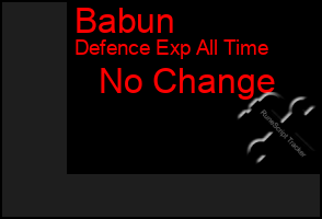 Total Graph of Babun