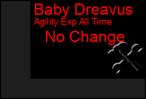 Total Graph of Baby Dreavus