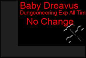 Total Graph of Baby Dreavus