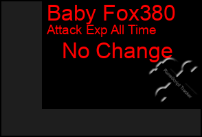 Total Graph of Baby Fox380