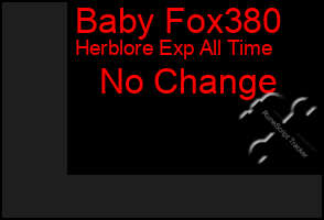 Total Graph of Baby Fox380