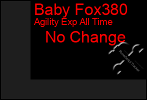 Total Graph of Baby Fox380