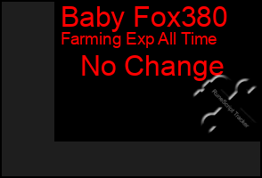 Total Graph of Baby Fox380