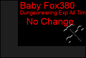 Total Graph of Baby Fox380