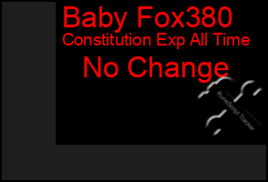 Total Graph of Baby Fox380