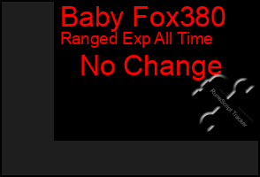 Total Graph of Baby Fox380