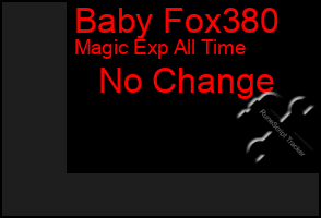 Total Graph of Baby Fox380