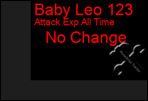 Total Graph of Baby Leo 123