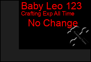 Total Graph of Baby Leo 123