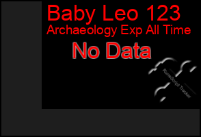 Total Graph of Baby Leo 123