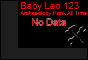 Total Graph of Baby Leo 123