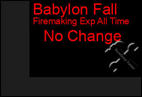Total Graph of Babylon Fall