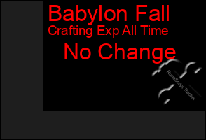 Total Graph of Babylon Fall