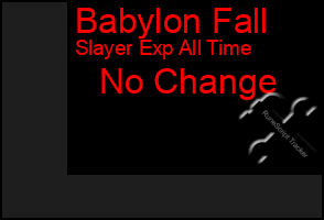 Total Graph of Babylon Fall