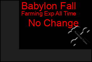 Total Graph of Babylon Fall