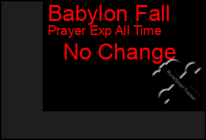 Total Graph of Babylon Fall