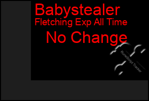 Total Graph of Babystealer