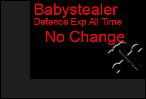 Total Graph of Babystealer