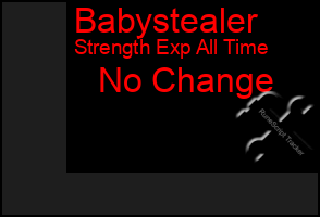 Total Graph of Babystealer