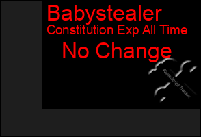 Total Graph of Babystealer