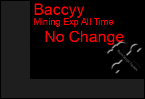 Total Graph of Baccyy