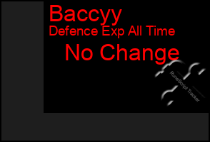Total Graph of Baccyy