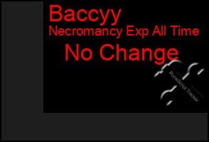 Total Graph of Baccyy