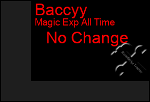 Total Graph of Baccyy