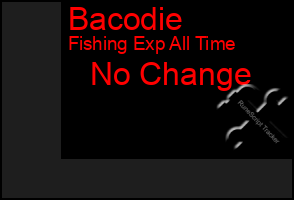 Total Graph of Bacodie