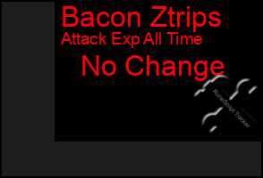 Total Graph of Bacon Ztrips