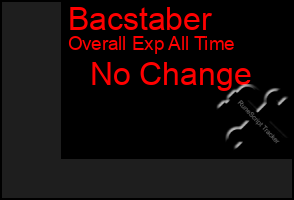 Total Graph of Bacstaber