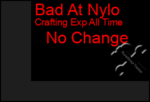 Total Graph of Bad At Nylo