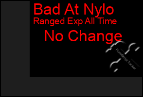 Total Graph of Bad At Nylo