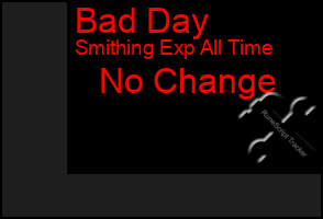 Total Graph of Bad Day