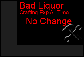 Total Graph of Bad Liquor