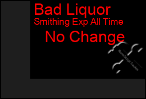 Total Graph of Bad Liquor