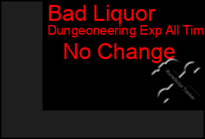 Total Graph of Bad Liquor