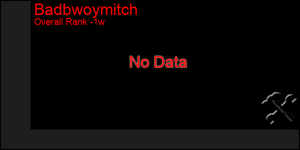 1 Week Graph of Badbwoymitch