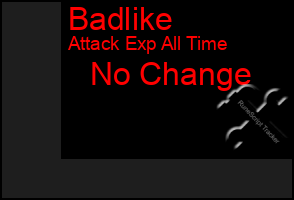 Total Graph of Badlike