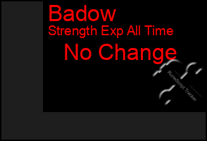 Total Graph of Badow