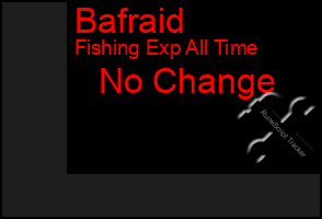 Total Graph of Bafraid