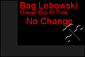 Total Graph of Bag Lebowski