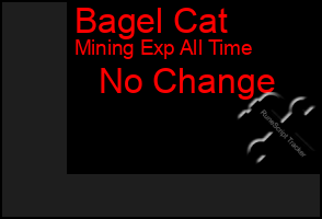 Total Graph of Bagel Cat